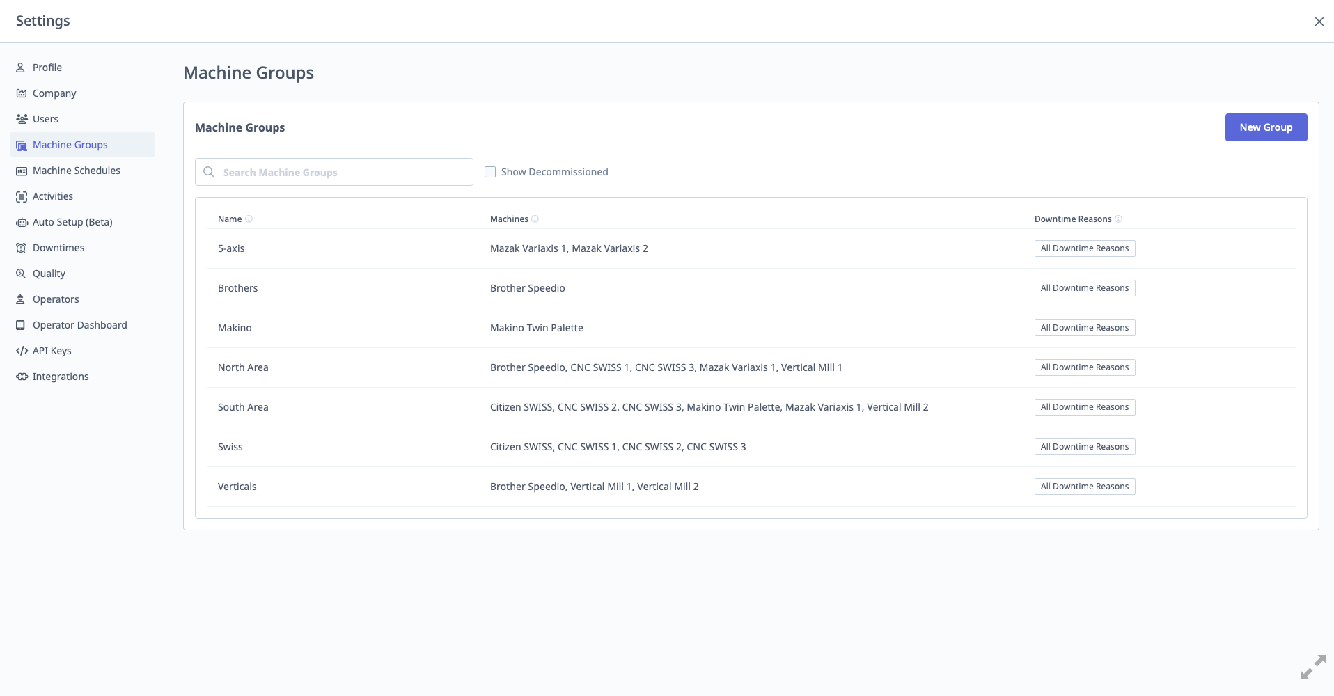 Machine Groups list and creation form