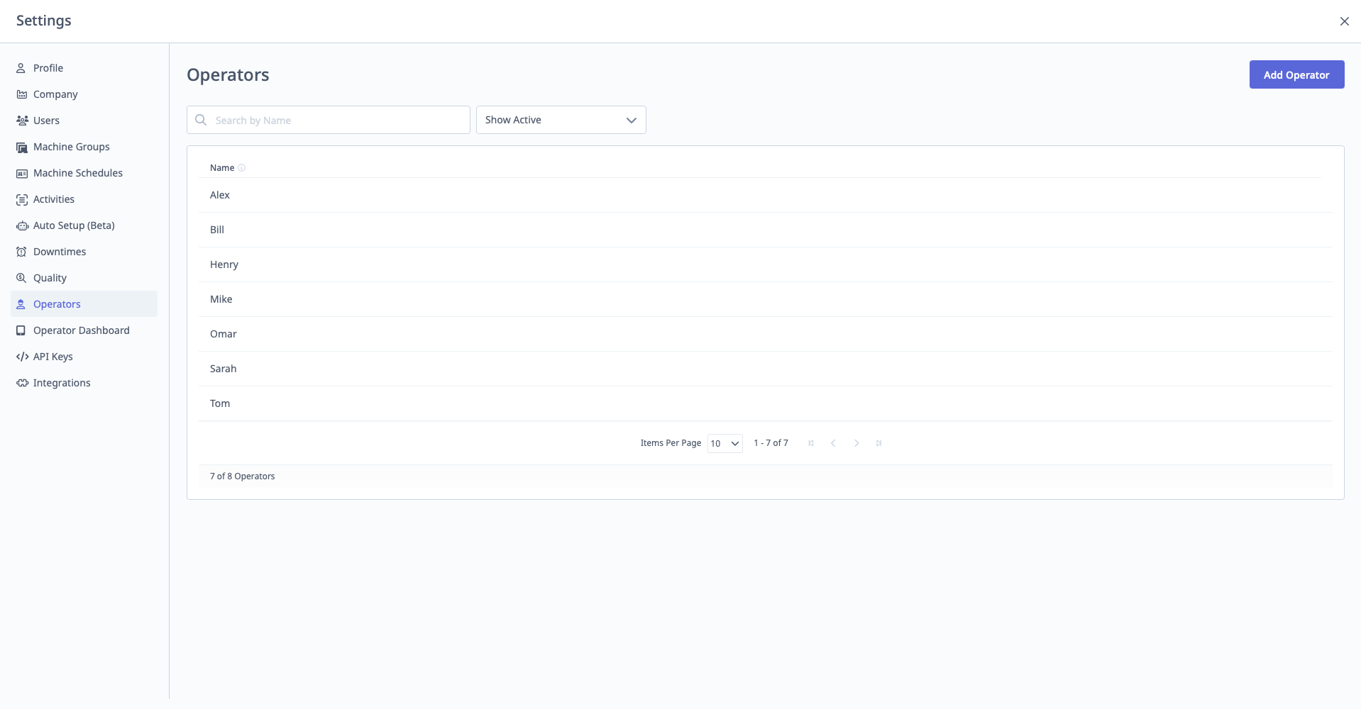 Operators list and add operator form