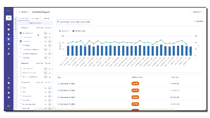 Chart Type Selection