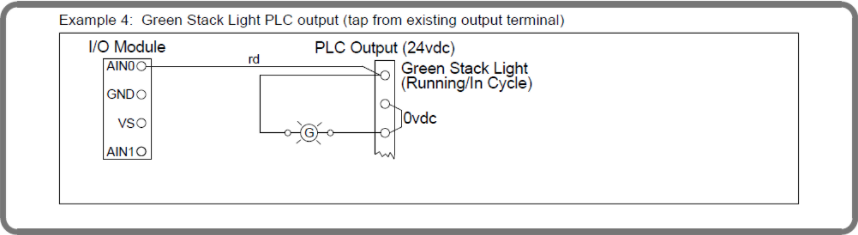 Wiring diagram — green stack light PLC output (Running/In Cycle) tapped to I/O module AIN0