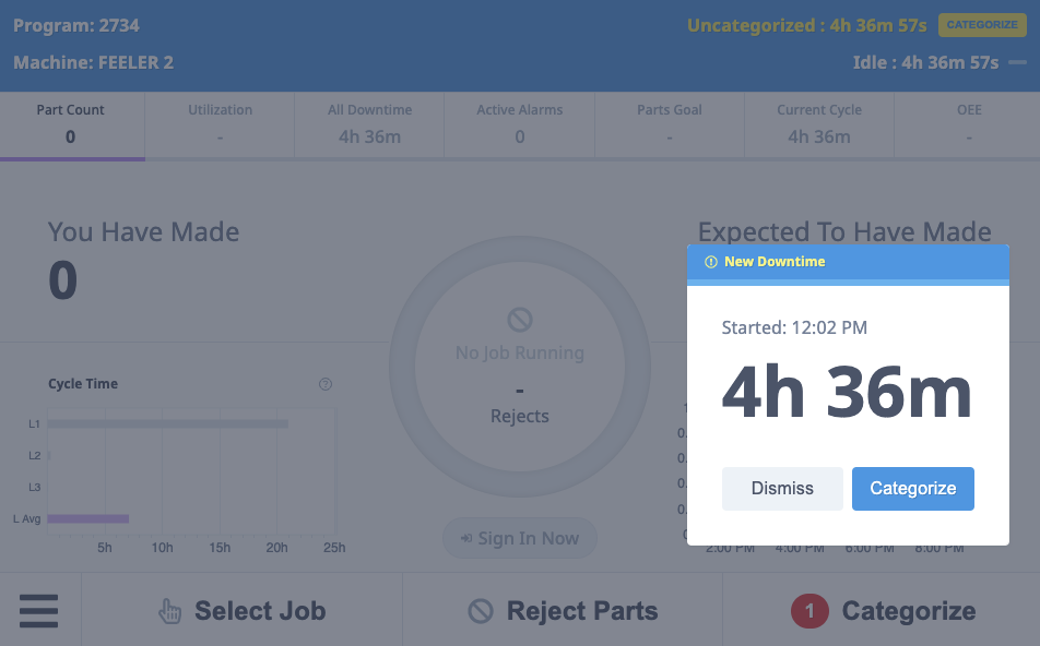 Current Downtime Pop-up
