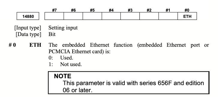 FANUC parameter 14880 — bit parameter with ETH at bit #0; setting ETH=0 enables embedded Ethernet, ETH=1 disables it; valid with series 656F edition 06 or later