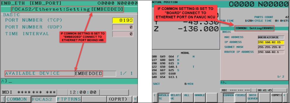 FANUC FOCAS2 Ethernet setting — left shows "AVAILABLE DEVICE: EMBEDDED" with note "IF COMMON SETTING IS SET TO EMBEDDED, CONNECT ETHERNET PORT BEHIND HMI"; right shows "COMMON: Setting[BOARD]" with IP 192.168.82.15 and note "IF COMMON SETTING IS SET TO BOARD, CONNECT ETHERNET PORT ON FANUC NCU"