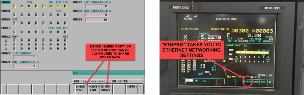 FANUC control showing EMBED PORT / PCMCIA LAN / ETHER BOARD softkeys at bottom (left), and Mori Seiki MSX-501 showing ETHPRM softkey that opens Ethernet networking settings (right)