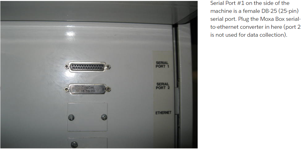 Haas Classic machine side panel — Serial Port 1 (DB-25, female) and Serial Port 2 with Ethernet port below; use Serial Port 1 for Moxa connection