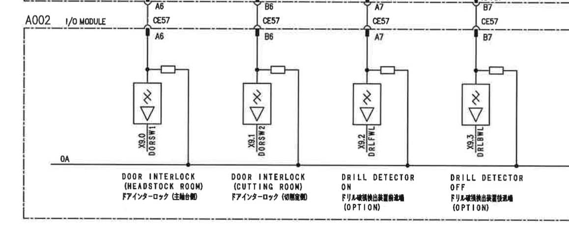 IO Address Reference