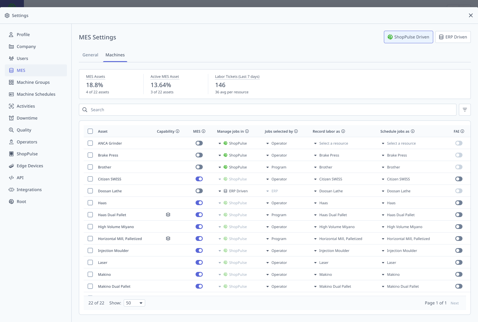 MES Settings page — Machines tab showing machine table with columns for Asset, Manage jobs in, MES toggle, Jobs selected by, Record labor as, and Schedule jobs as