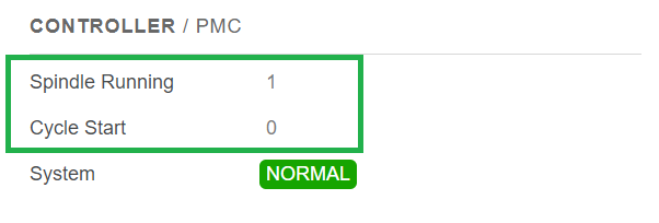 MachineMetrics Diagnostics Preview panel — CONTROLLER / PMC section showing Spindle Running = 1 (active), Cycle Start = 0; System = NORMAL (green)