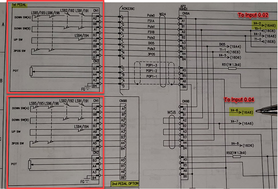 Press brake foot pedal wiring diagram — 1st and 2nd pedal Down Switch (A) and (B) signals routing through CN9A and CN9B connectors; highlighted connections show "To Input 0.02" and "To Input 0.04"