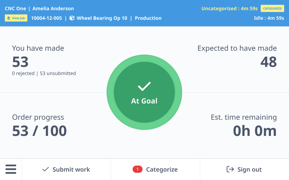 Dashboard showing active downtime event with blue header