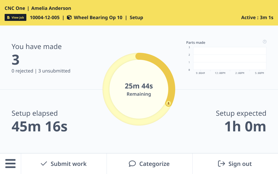 Setup dashboard showing elapsed time, expected time, and parts made